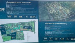 KĐT Lã Vọng Nam Cao Grand Uni City