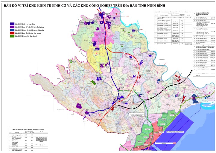 Quy hoạch Khu Công Nghiệp tại Ninh Bình